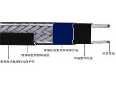 消防專(zhuān)用電熱帶